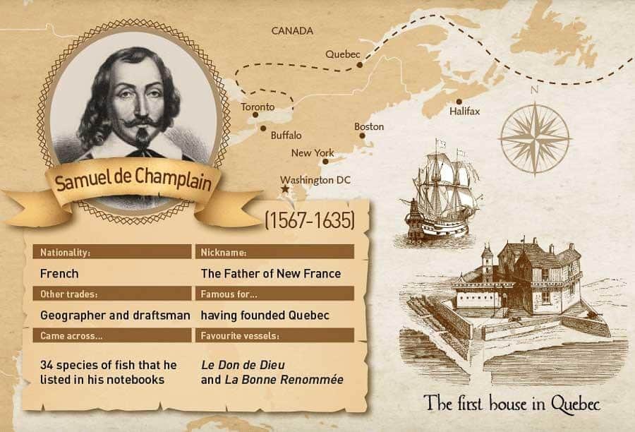 Portrait of Samuel de Champlain, the founder of Quebec City